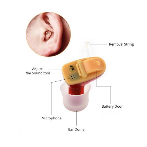 Deaf Invisible Smallest Mini CIC Model-Unisound (Red) Completely In the Canal Hearing Aid