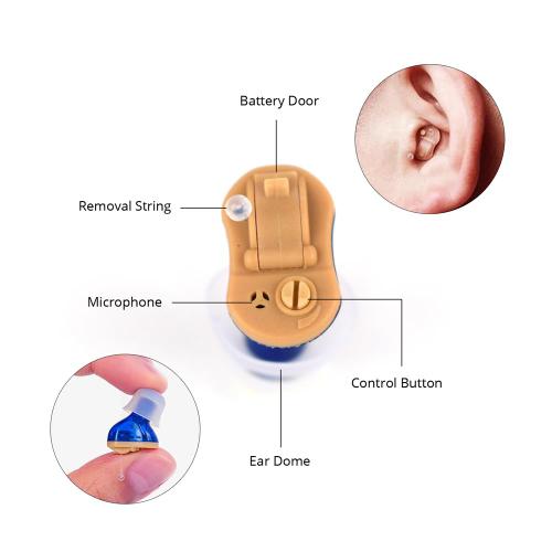 Unisound Mini CIC Hearing Aid - Wireless Connectivity, Adjustable, Invisible Design for Mild to Moderate Hearing Loss - Left Ear, Blue Color