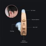 Superior Sound Quality N-H Switch System Senior Citizen/ Old Age Unisound Vivo 111 BTE Hearing Aid  (Beige)