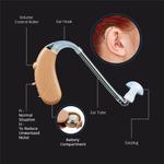 Unisound Vivo 222SP Digital Hearing Aid - Superior Quality BTE Sound Amplifier for Hearing Loss (Beige, 1 Year Warranty)