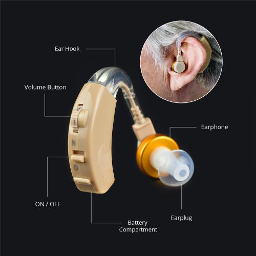 Unisound 115 Wireless Sound Amplifier For Old Age Person Mild to Moderate Hearing Loss BTE Hearing Aid (Beige)