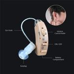 UN-125 German Made Wireless Listening Device for Severe to Moderate Hearing Loss  Behind the Ear Hearing Aid (Beige)