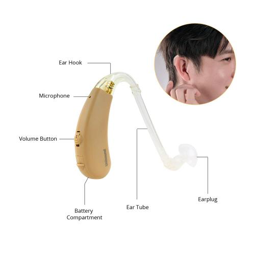 German Made Lightweight Wireless Sound Enhancement Amplifier for Old Age Unisound Vivo 10SP BTE Hearing Aid (Beige)