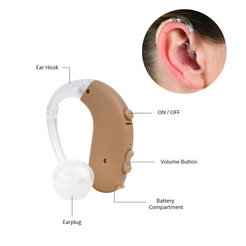 Unisound Vivo11P BTE Hearing Aid old age Deaf  Adjustable P13 Battery